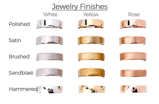 Know Finishing and Hallmarking to Buy Genuine Jewellery Online