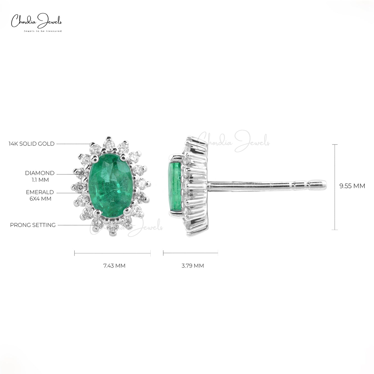 Emerald Cluster Earrings