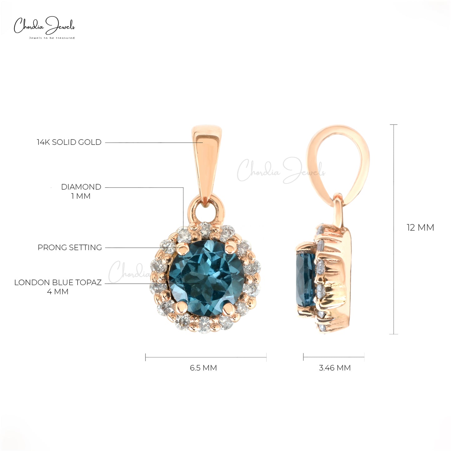 December Birthstone
