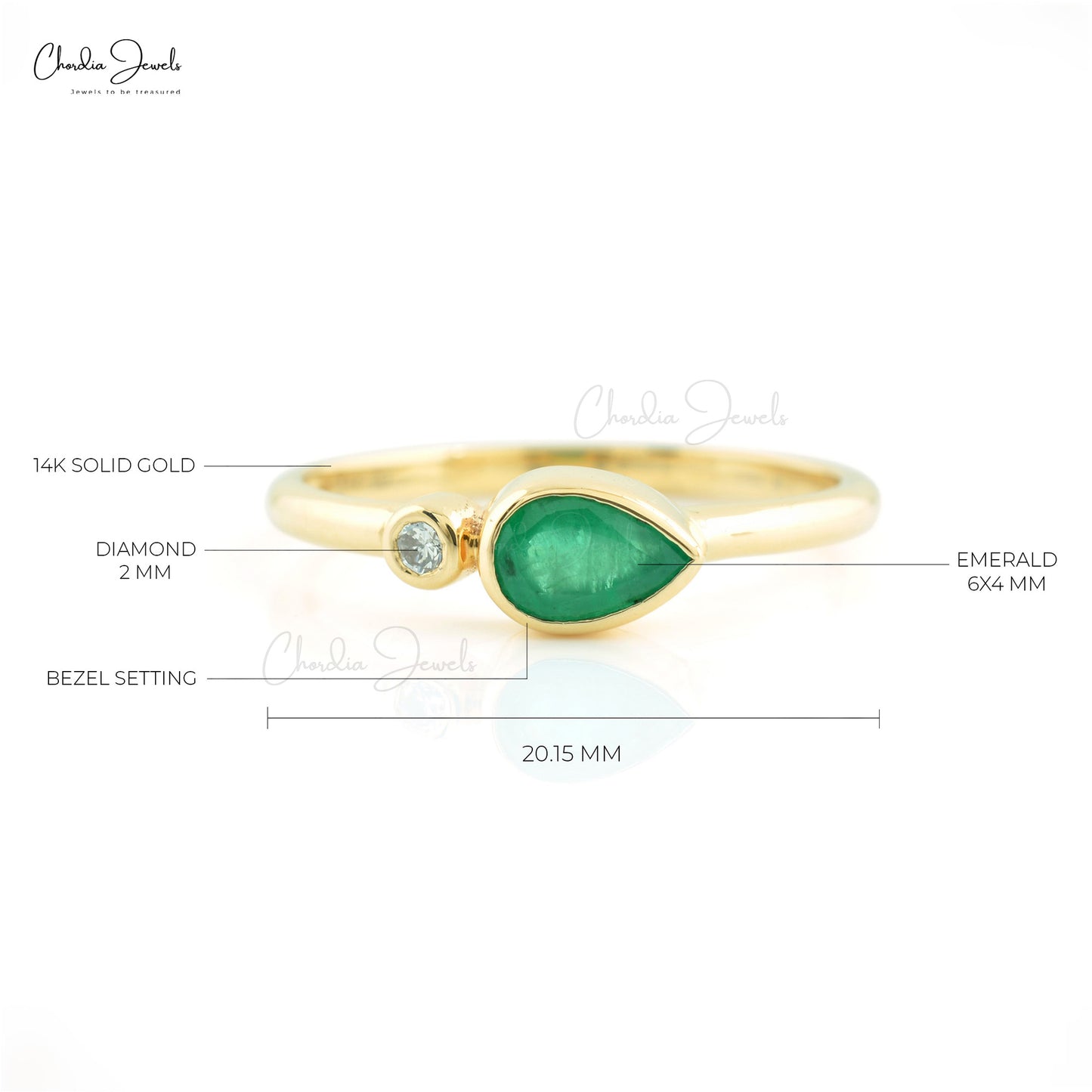Emerald & Diamond Ring
