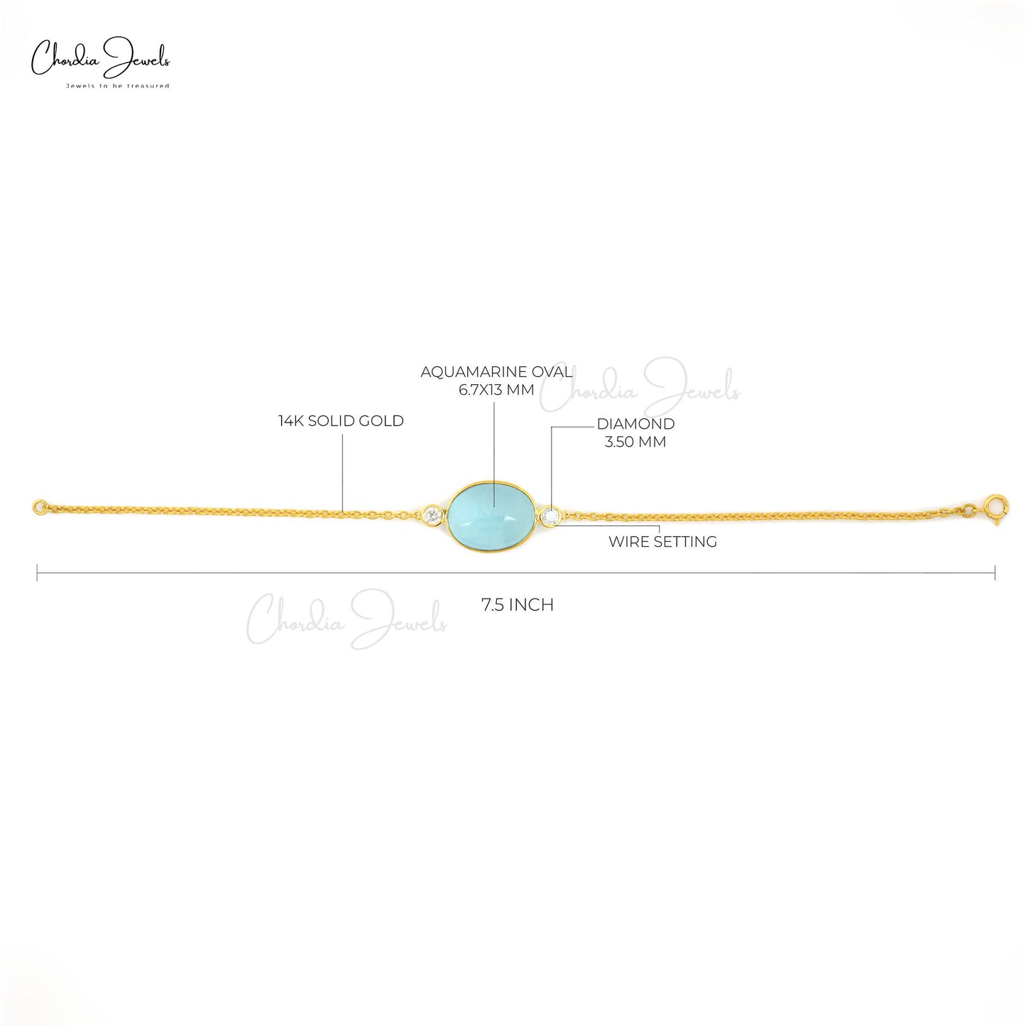 Shop Aquamarine Stone Jewelry