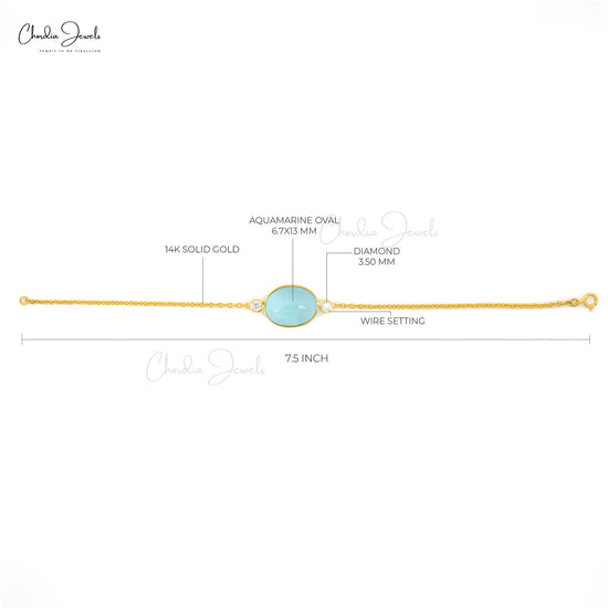 Shop Aquamarine Stone Jewelry