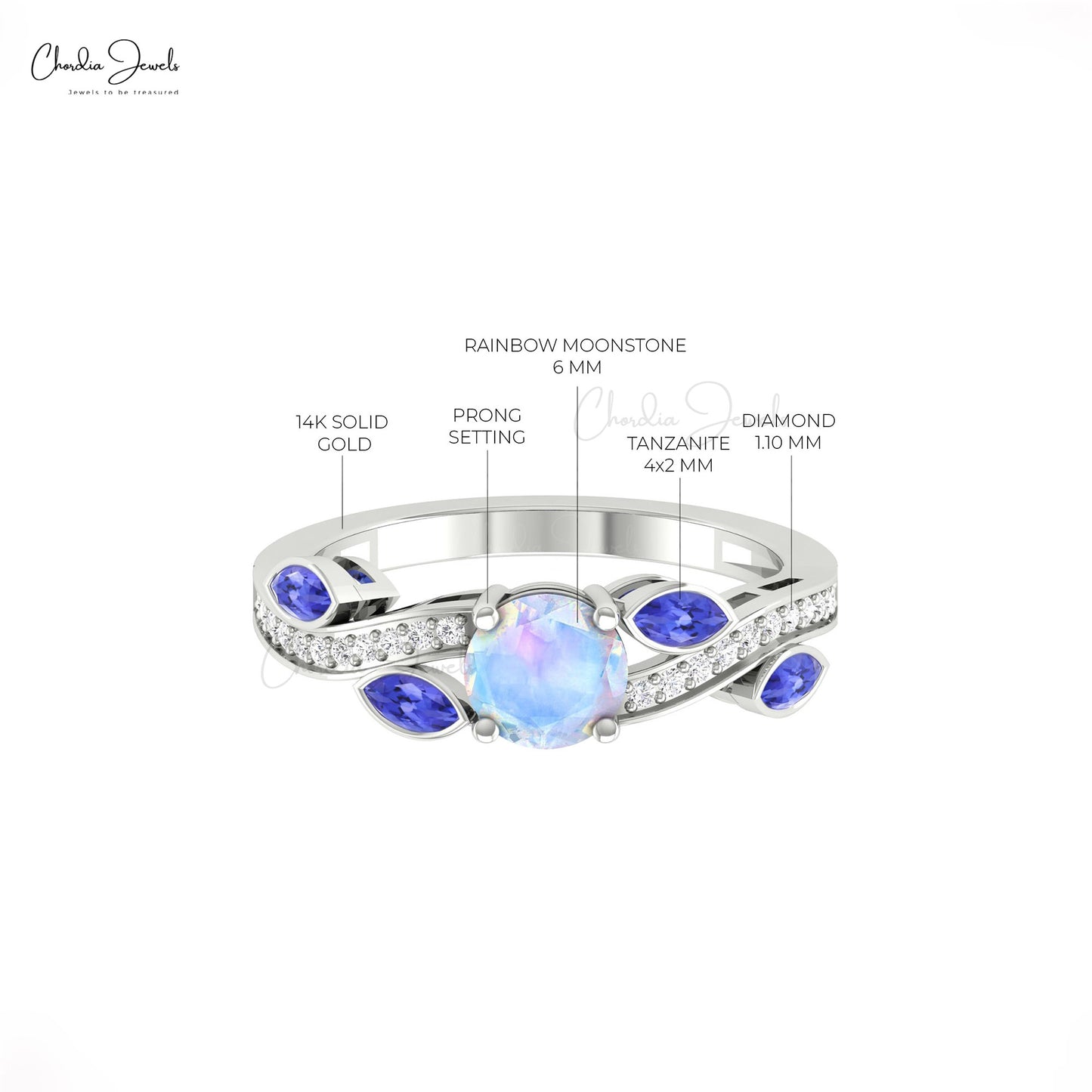 Bezel Set Unique Ring