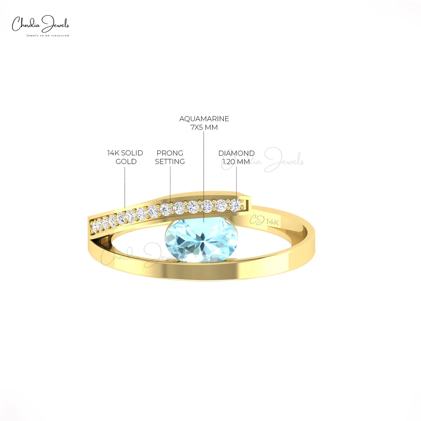 March Birthstone 