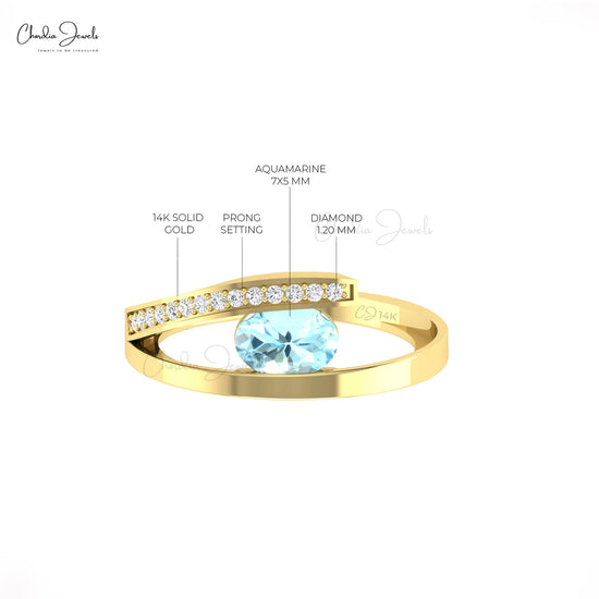 March Birthstone 
