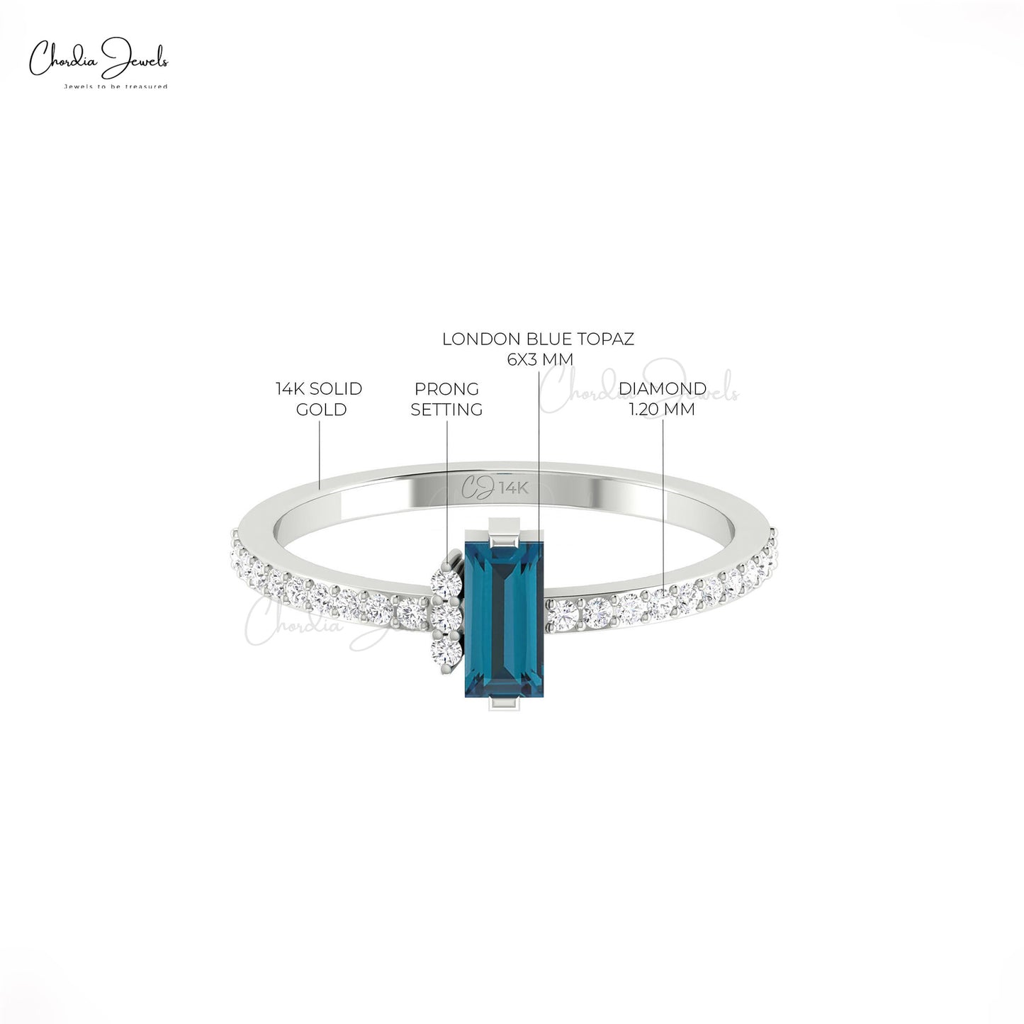 London Blue Topaz Prong Set Ring
