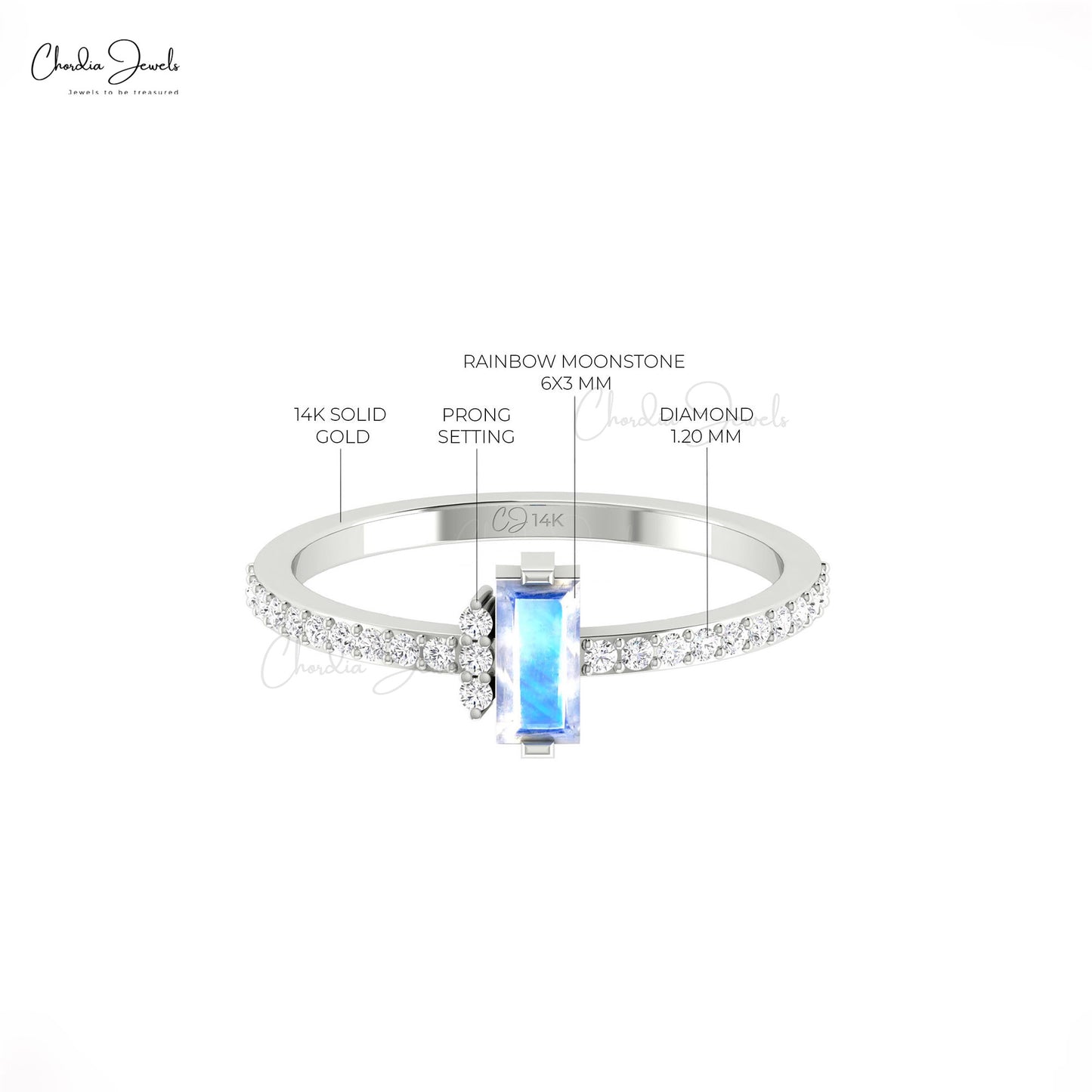 June Birthstone Ring