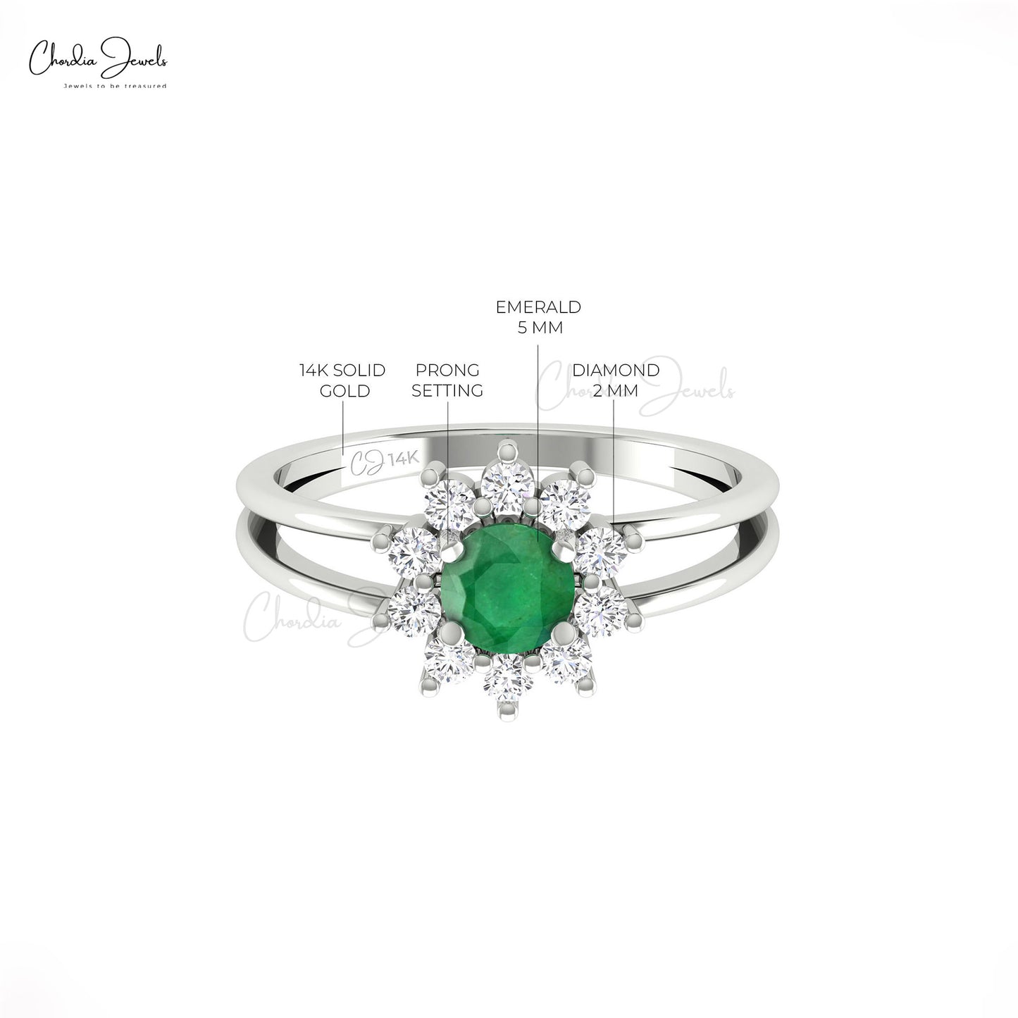 May Birthstone Jewelry