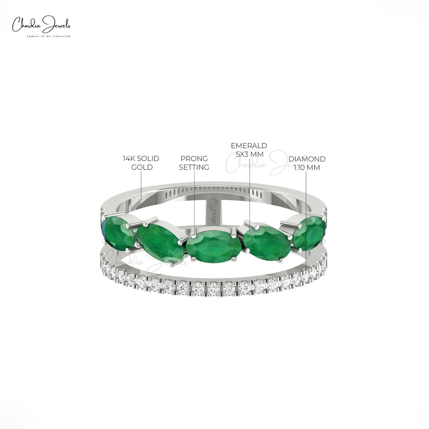 May Birthstone Jewelry