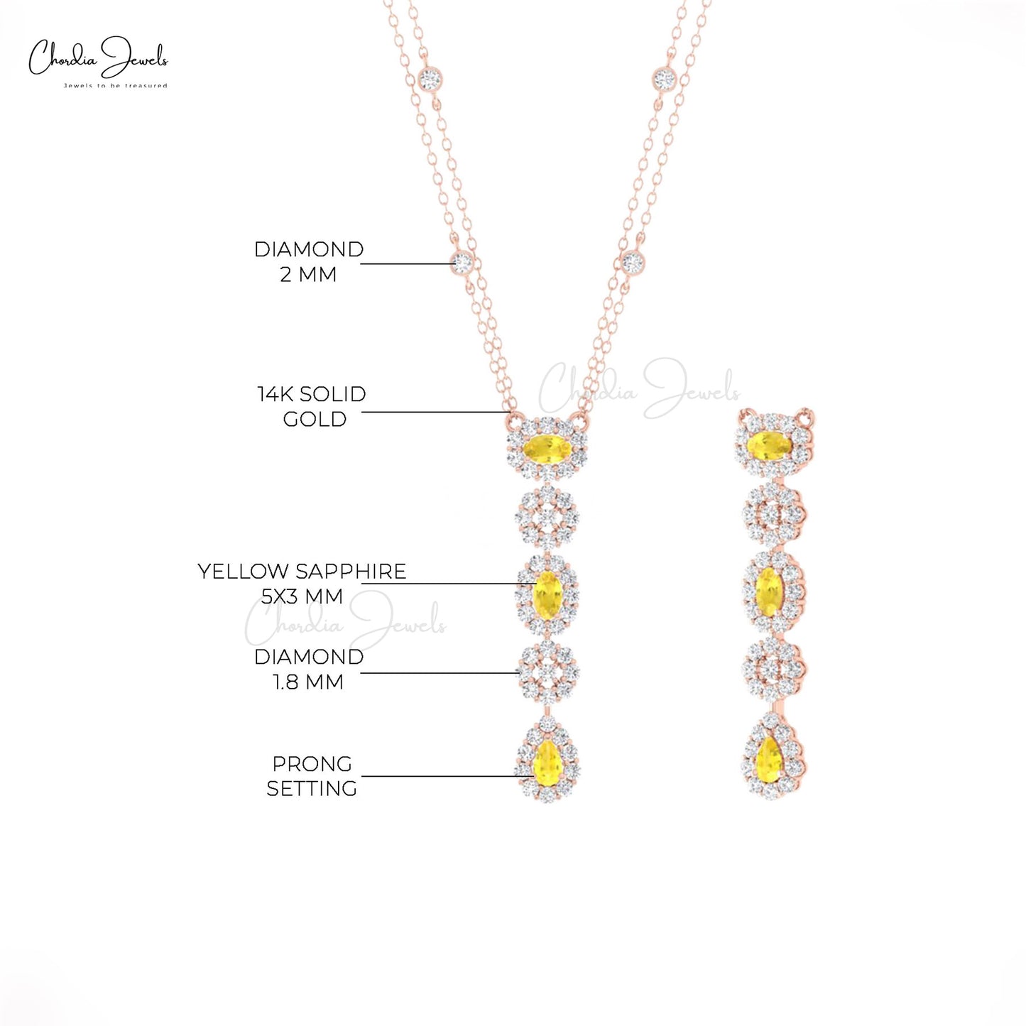 Halo Cluster Necklace