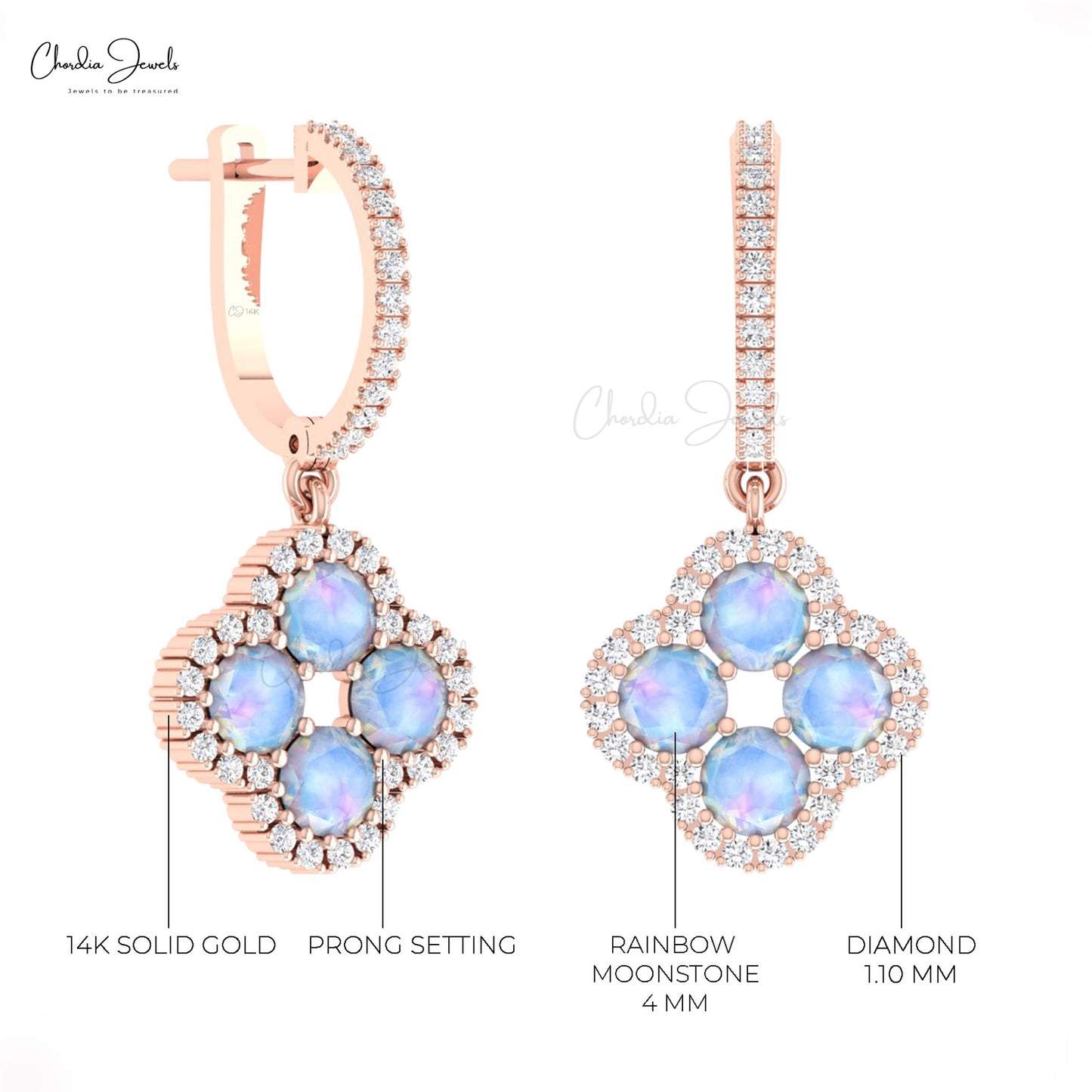 June Birthstone
