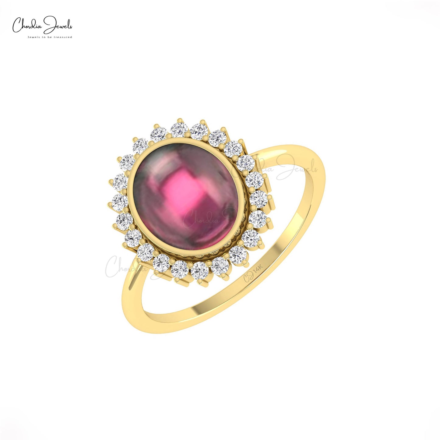 January Birthstone