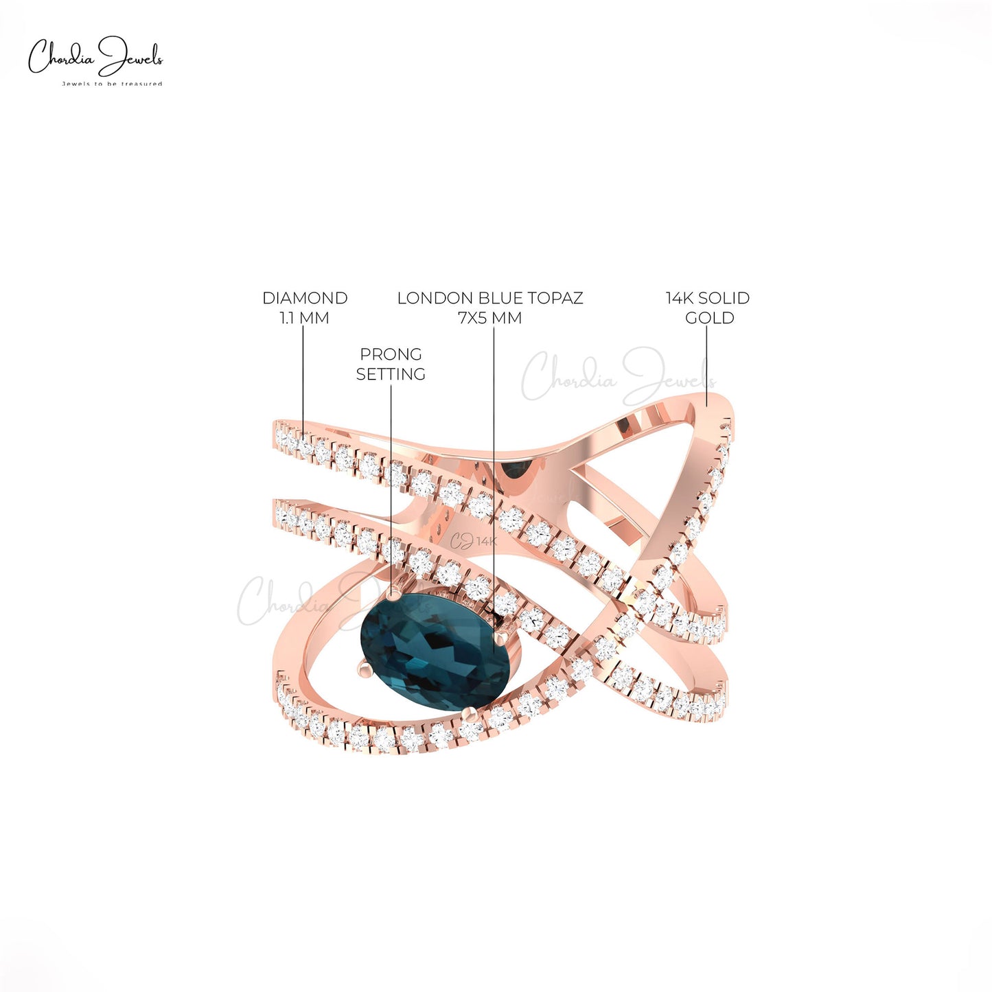 Oval Cut Unique Rings