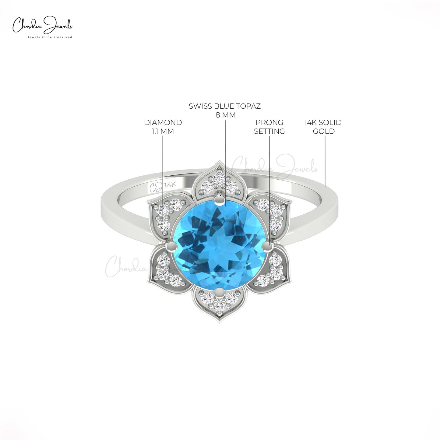 Swiss Blue Topaz Floral Ring
