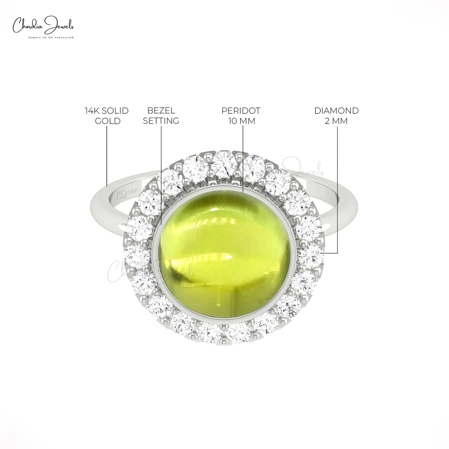 Round Cabochon Ring