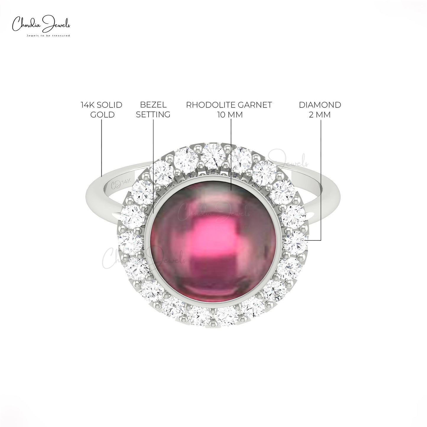 Buy Rhodolite Garnet Ring