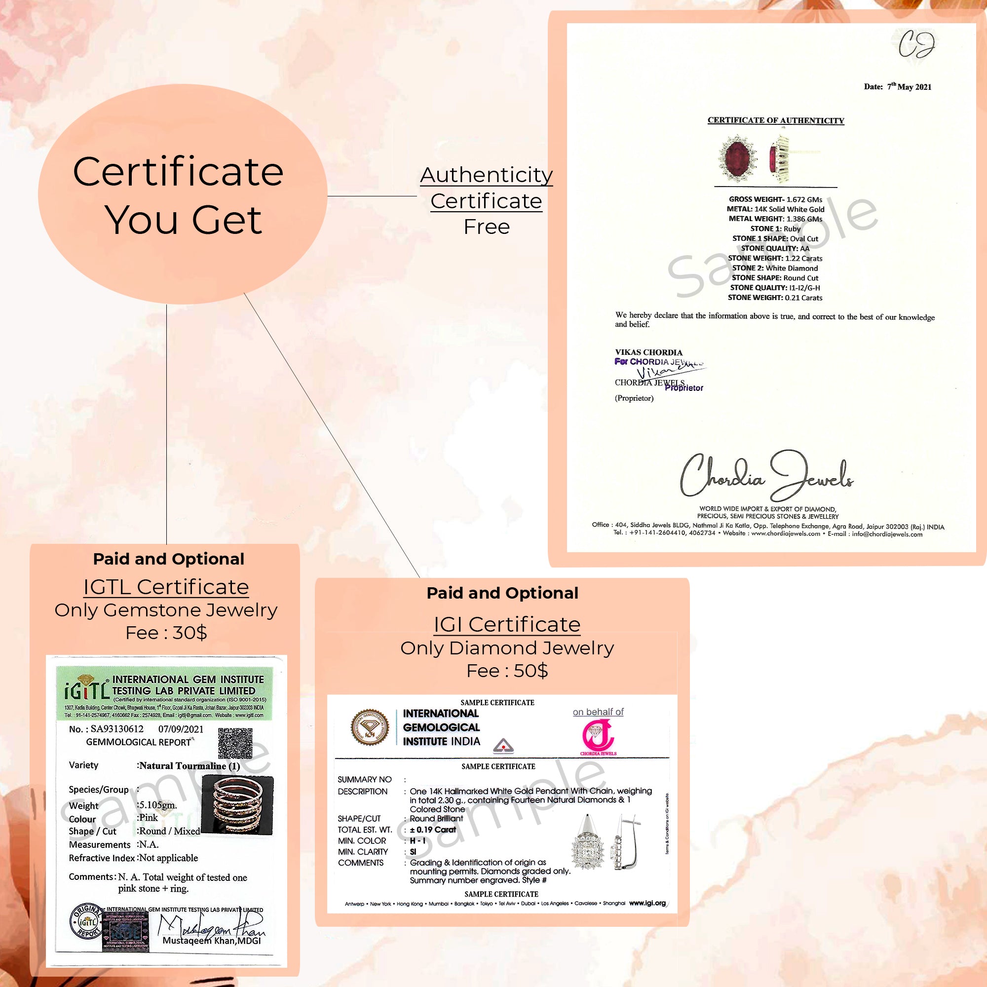 Buy Natural Gemstone IGTL And Diamond IGI Certificate