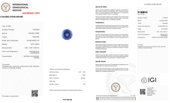 Buy Natural Tanzanite Stone