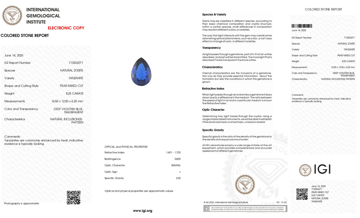 Gemstone Certificate