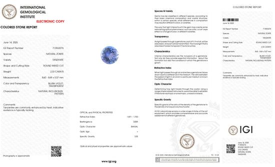 Certified Tanzanite Loose Gemstone