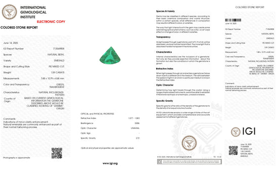 Super flawless green emerald gemstone photo – Chordia Jewels