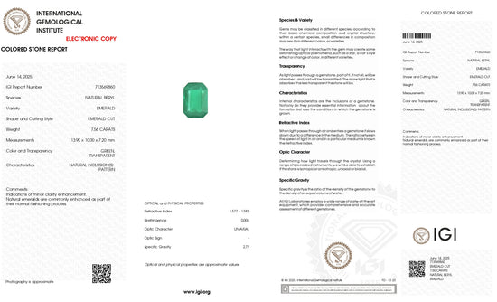 AAA quality green emerald gemstone photo – Chordia Jewels