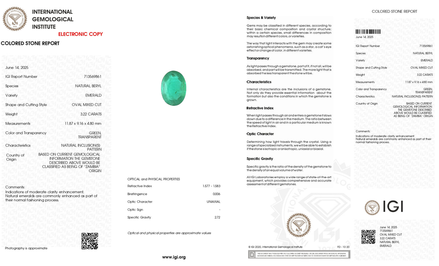 AAA quality Zambian emerald loose gemstone – Chordia Jewels