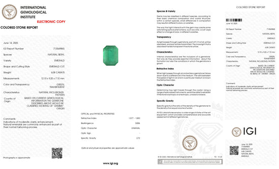 High-quality green emerald loose gemstone – Chordia Jewels