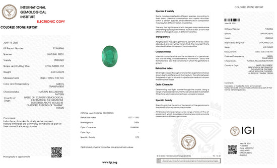 Top-quality natural green emerald gemstone – Chordia Jewels