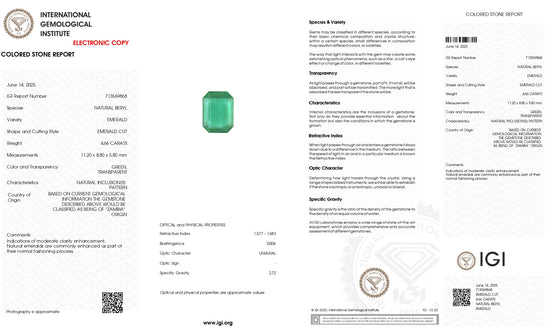 AAA quality natural emerald gemstone – Chordia Jewels