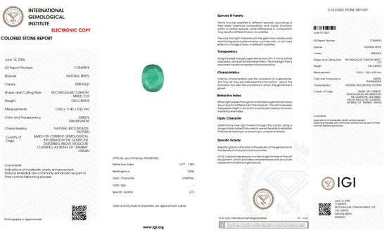 Natural green emerald loose gemstone – Chordia Jewels