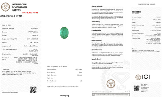 Natural green emerald oval cut loose gem – Chordia Jewels