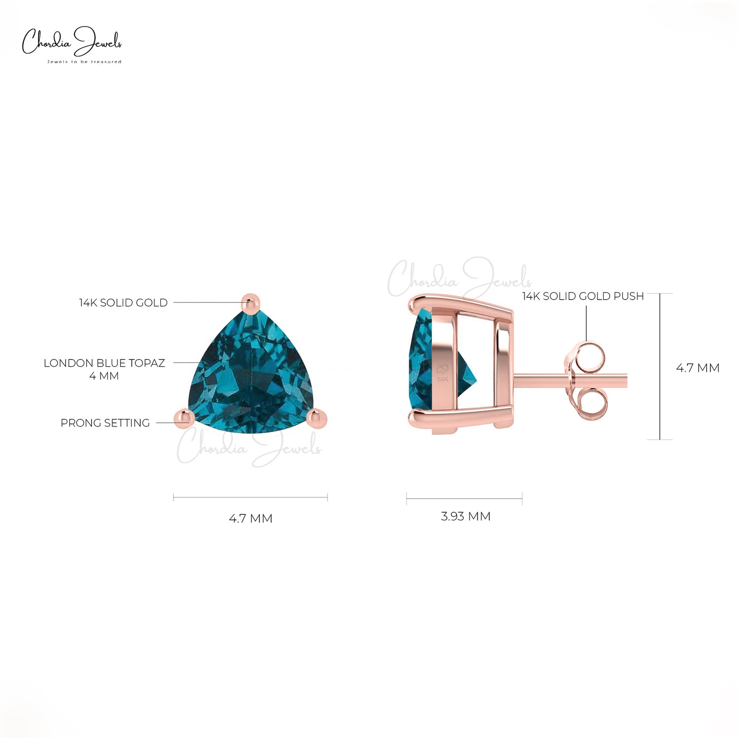 London Blue Topaz Earrings