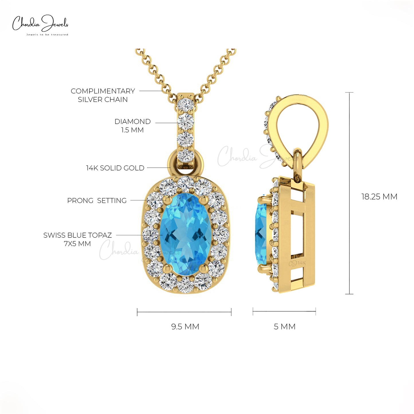 December Birthstone