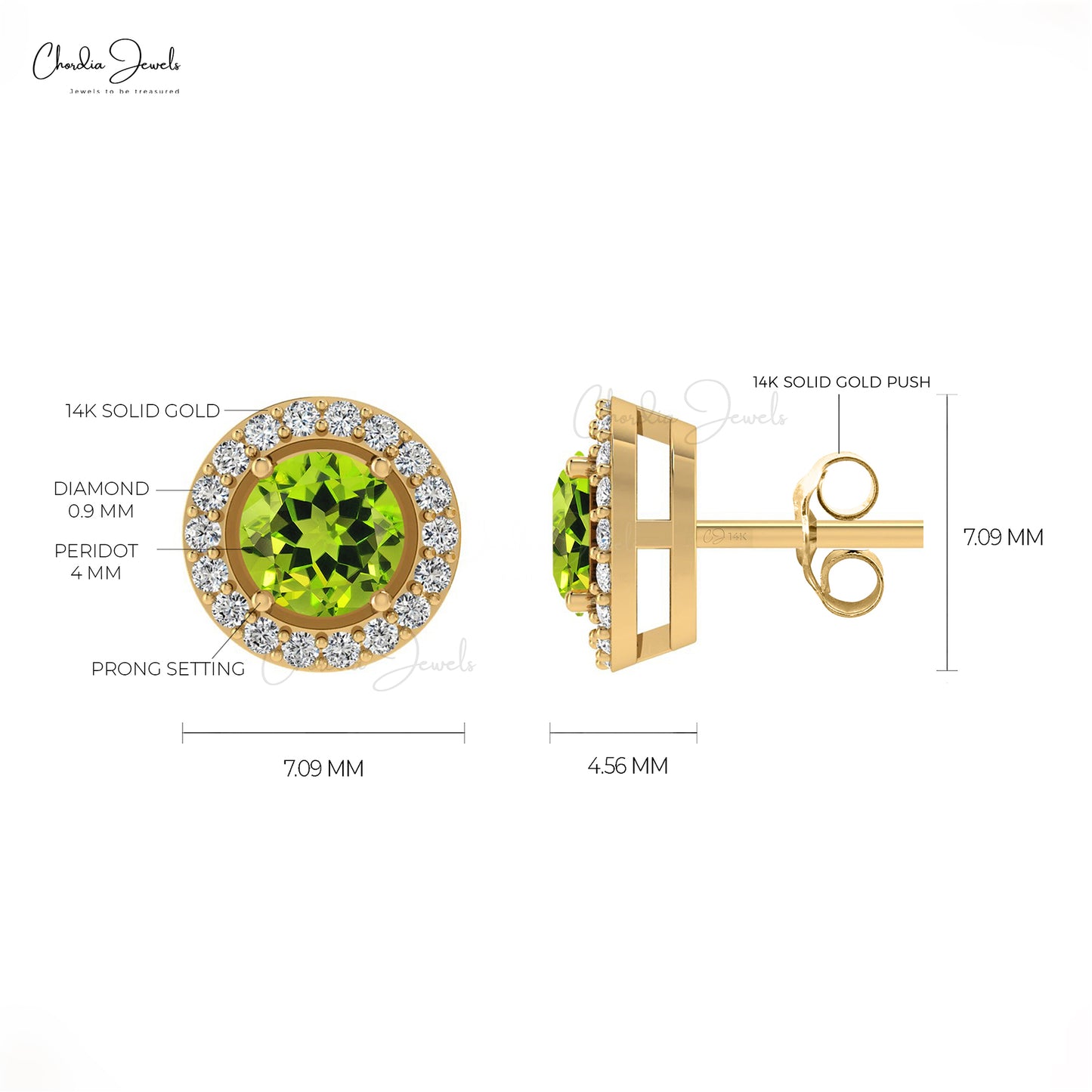 August Birthstone