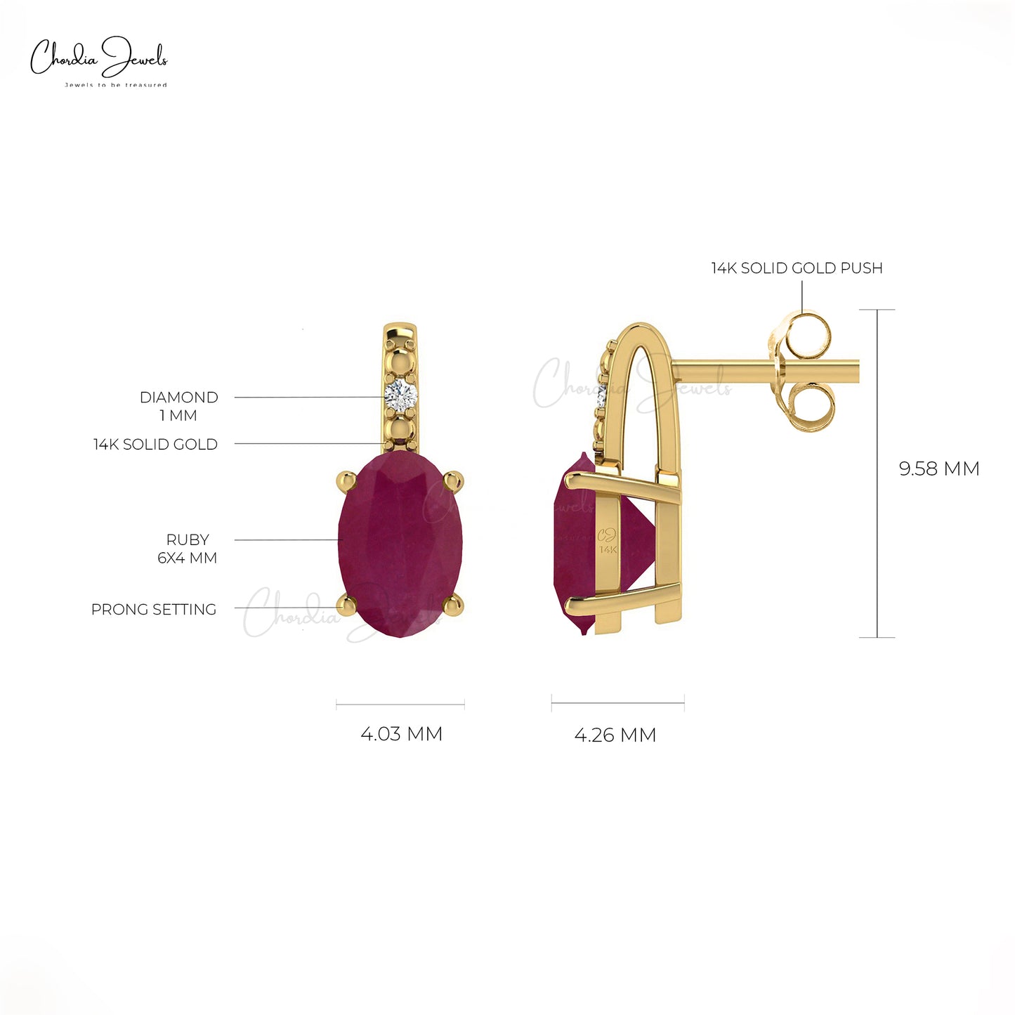 july birthstone