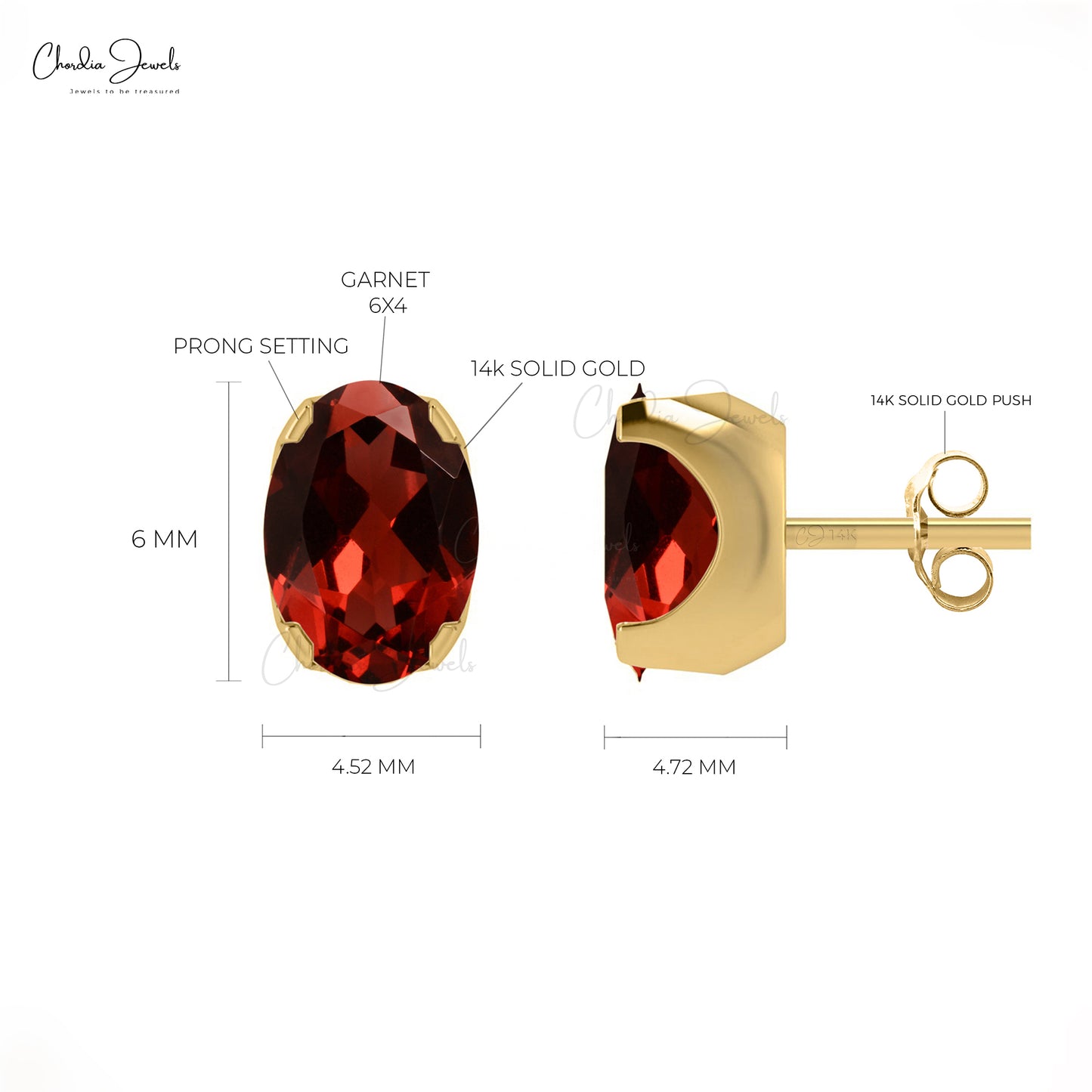 January Birthstone