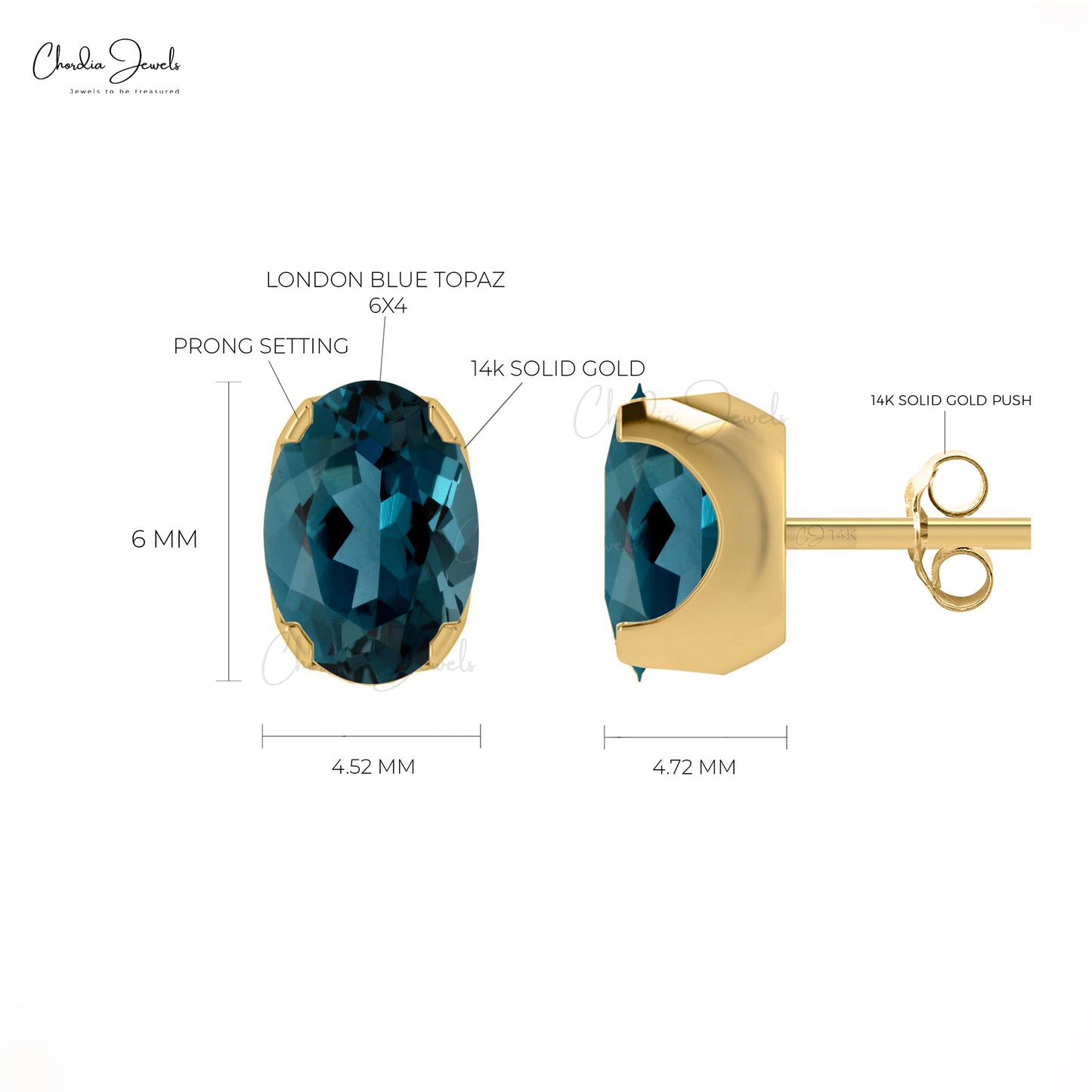 December Birthstone