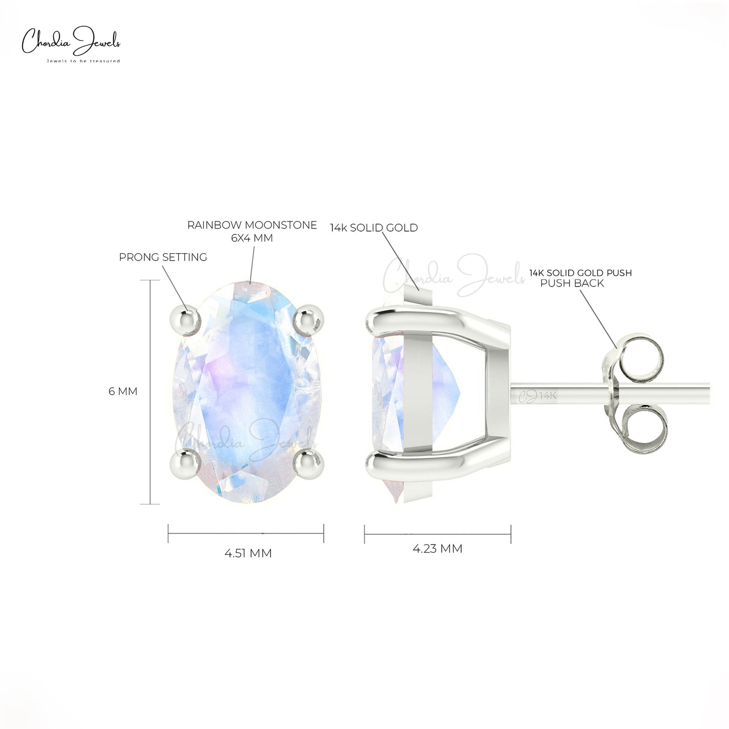 Solitaire Gemstone Studs Earrings