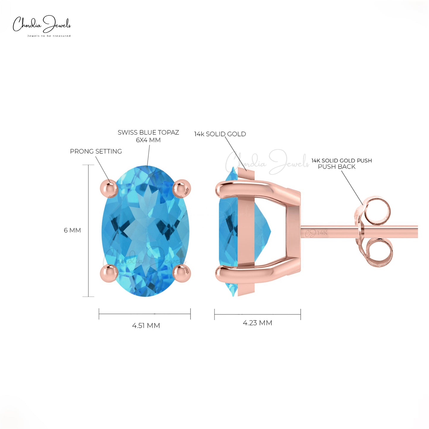 Load image into Gallery viewer, 14k gold swiss blue topaz studs
