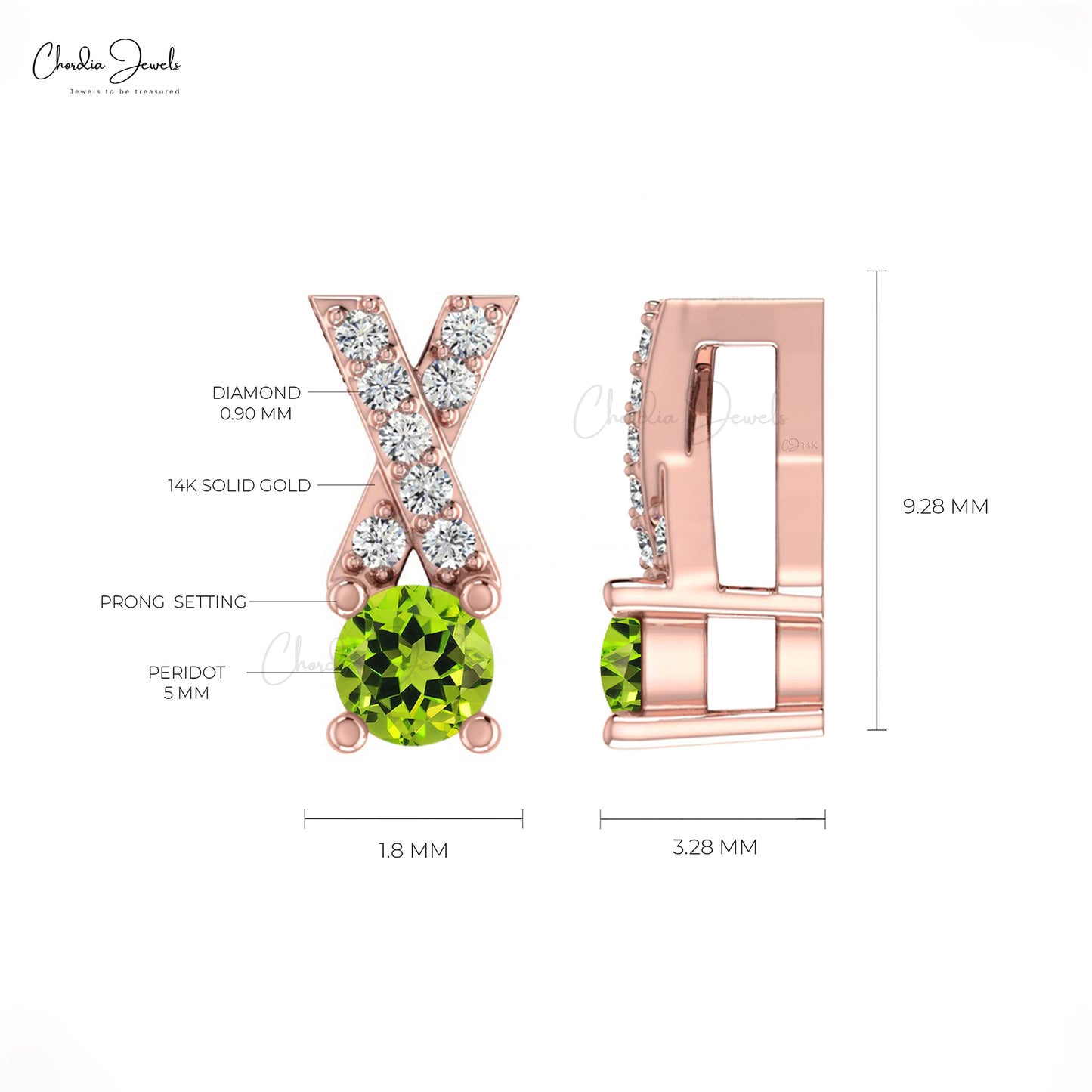 August Birthstone