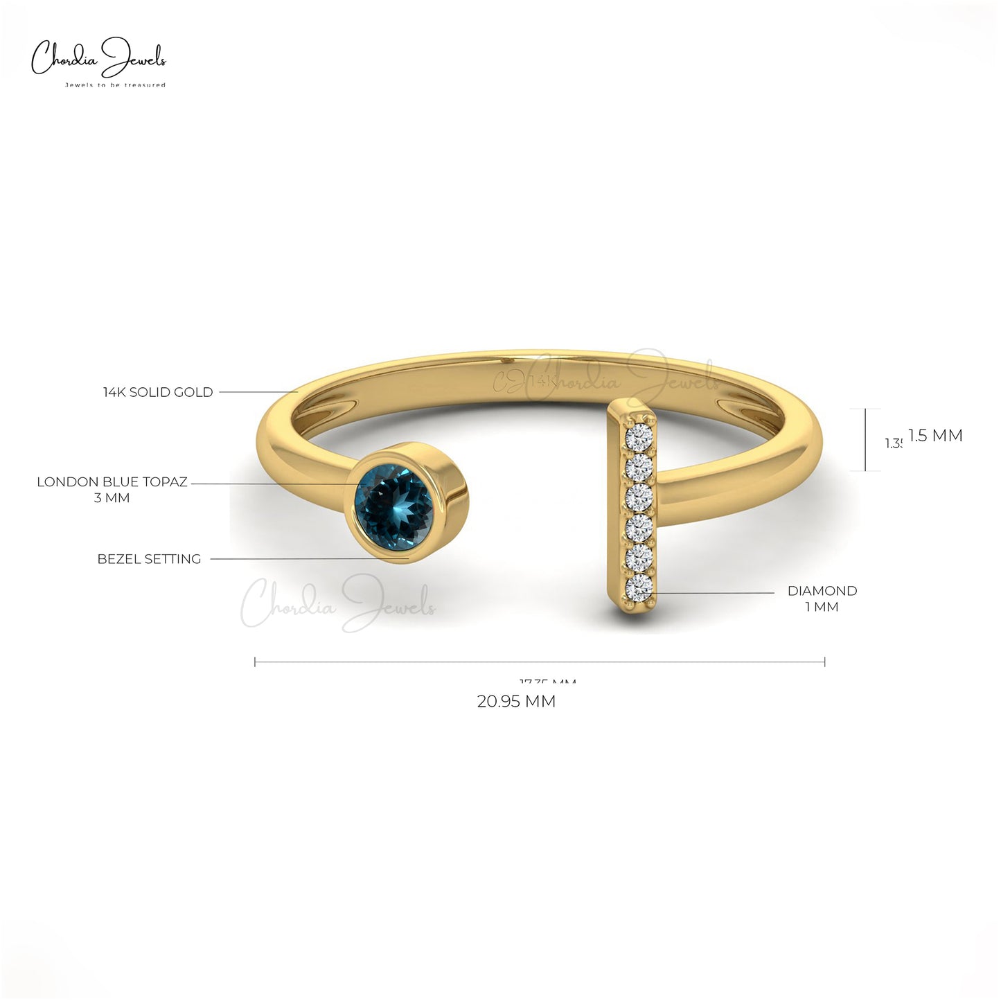 London Blue Topaz Ring
