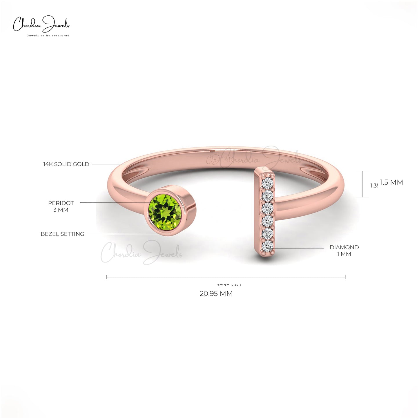 August Birthstone