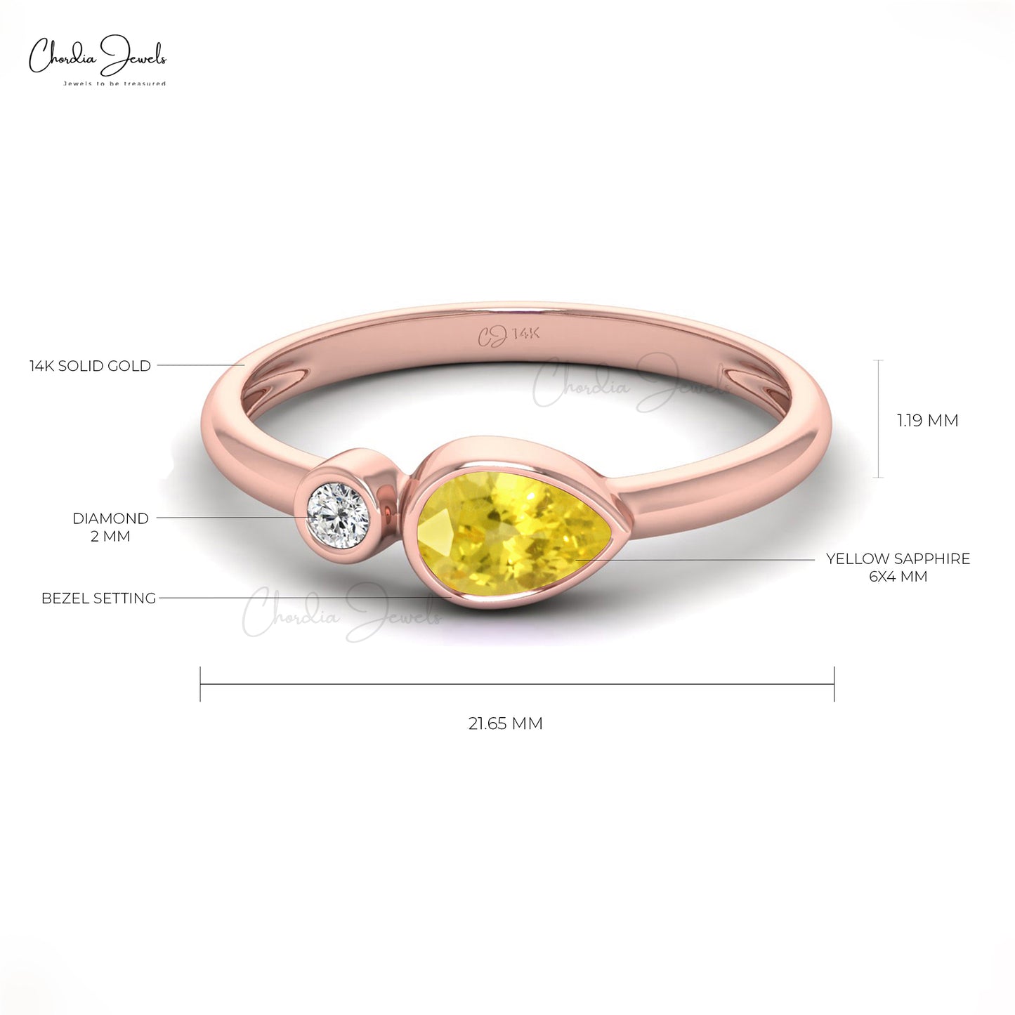 Arts & Crafts 9.05 CTW Yellow Sapphire 14 Karat Yellow Gold Fanning  Filigree Antique Gemstone Ring | Wilson's Estate Jewelry