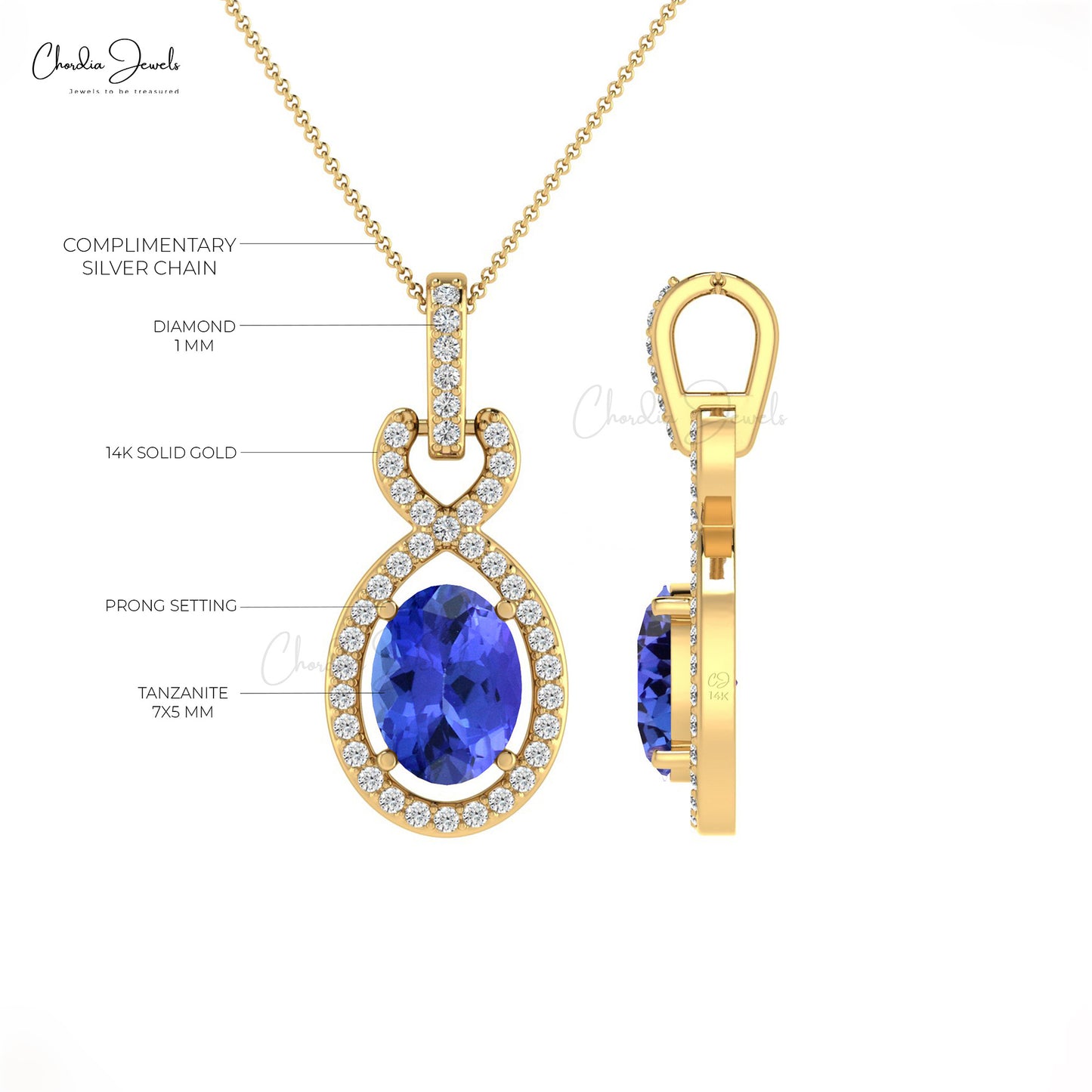 December Birthstone