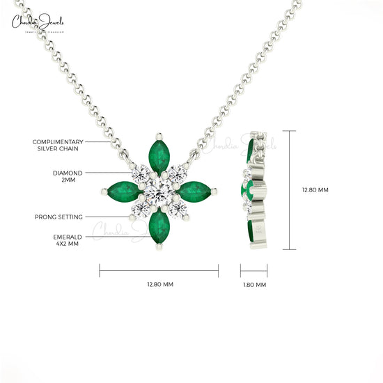 May Birthstone