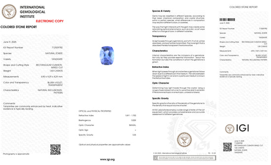 Cushion Cut 1.83 Ct Tanzanite Semi Precious Loose Gemstone For Sale, 1 Piece