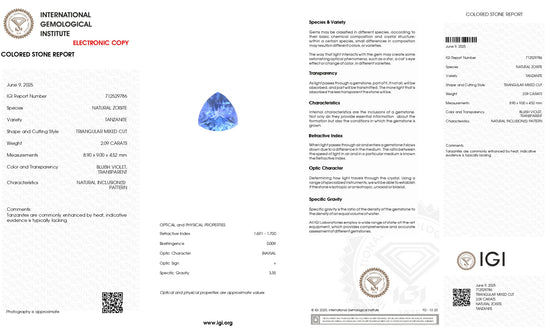 Certified Tanzanite 2.09 Ct Trillion Cut Loop Clean Loose Stone For Sale, 1 Piece