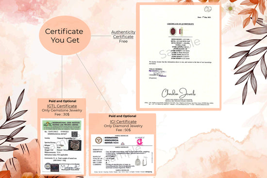 Chordia Jewels Certificate 