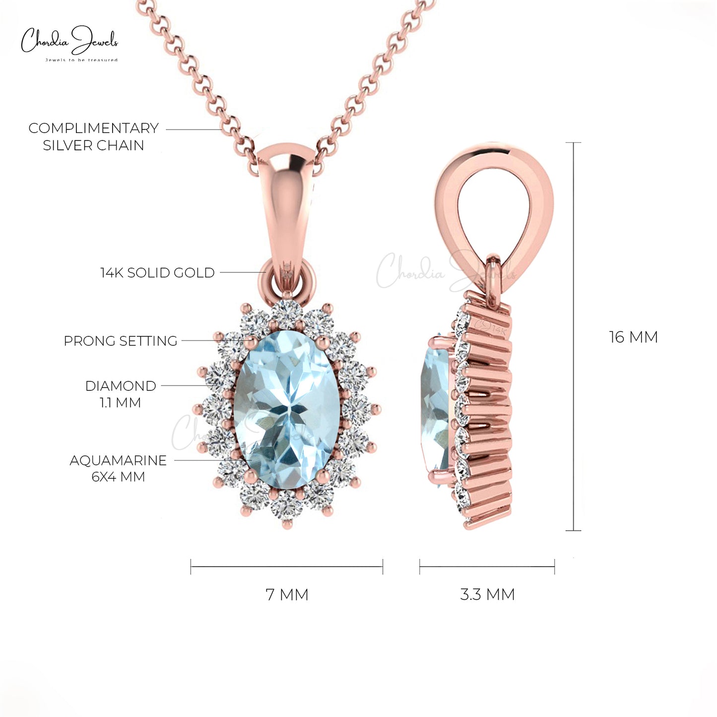 March Birthstone Jewelry